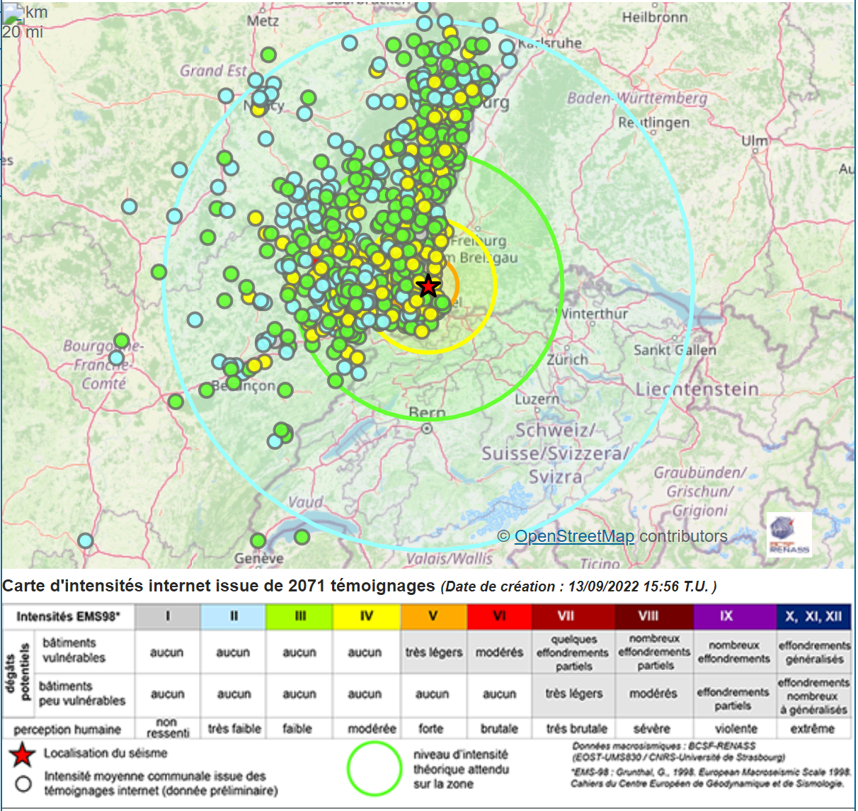 Capture INTENSITE.PNG