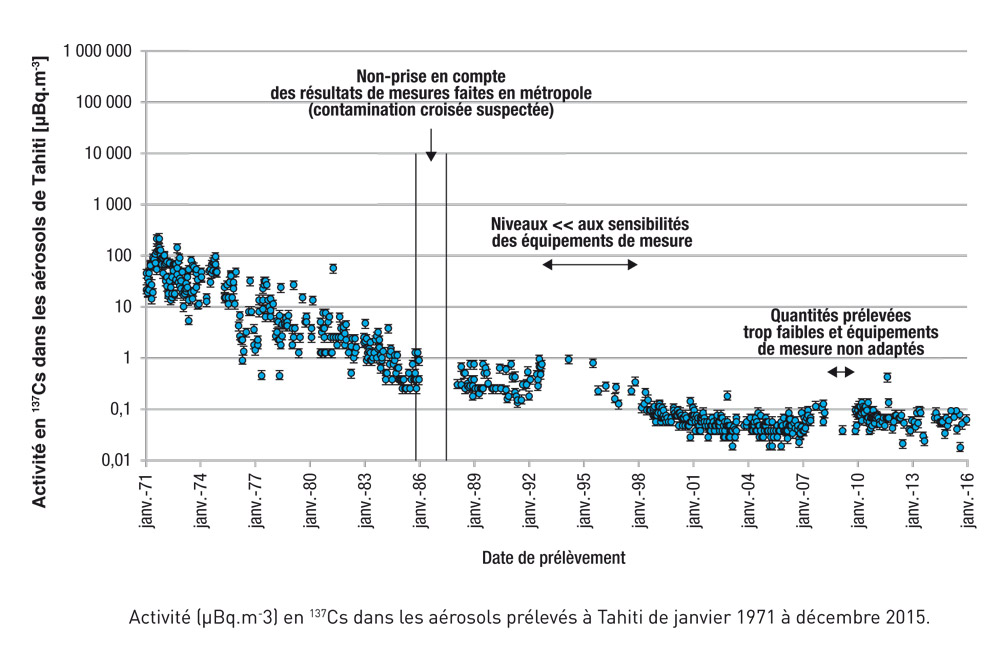 IRSN-Rapport-Centrales-EDF-2015_mini.jpg