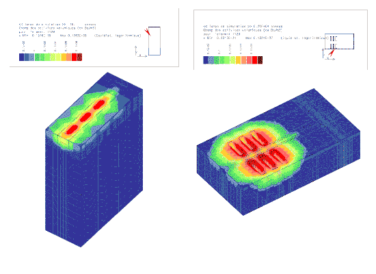 Simulations du comportement d&rsquo;un stockage de radio&eacute;l&eacute;ments effectu&eacute;e dans le cadre du projet europ&eacute;en NF-Pro