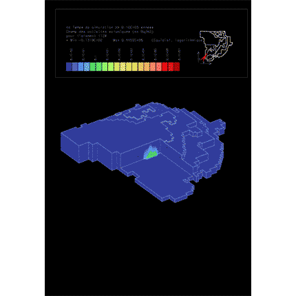 Simulation du rejet d&rsquo;iode 129 dans un site de stockage