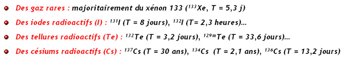 Radionucléides rejetés dans l’atmosphère lors des 2 accidents. © IRSN