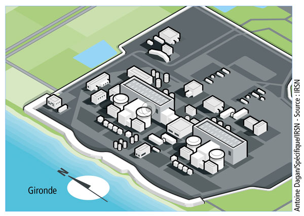 Schéma de la centrale du Blayais