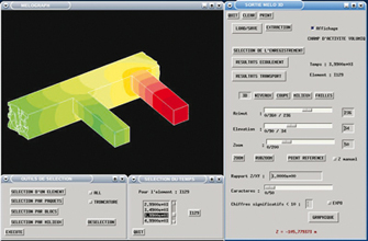 Modélisation d’un projet de stockage avec le logiciel MELODIE