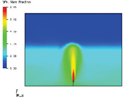 Simulation 3D de la dispersion d’un gaz lourd