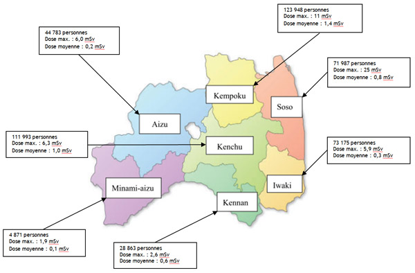 IRSN-Fukushima-2016_Dose-etude_201603.jpg