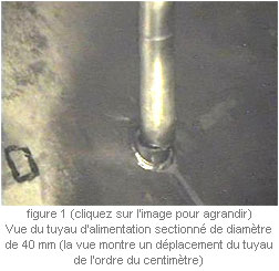 Figure 1 : Vue du tuyau d'alimentation sectionné de diamètre de 40 mm. La vue montre un déplacement du tuyau de l'ordre du cm.