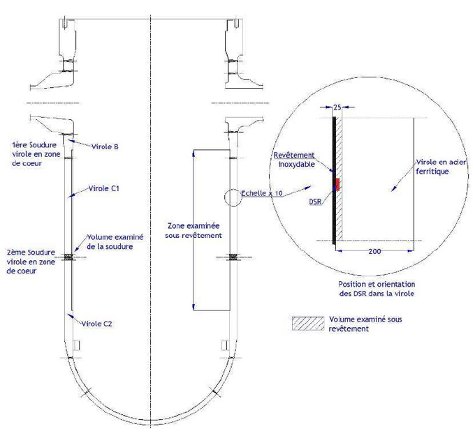 Zone de coeur contrôlée par ultrasons