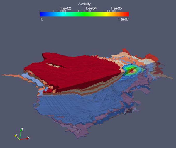 Carte géologique simplifiée du bassin de Paris et localisation du site du projet Cigéo