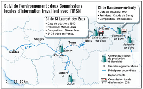 Suivi de l'environnement : deux commissions locales d'information travaillent avec l'IRSN