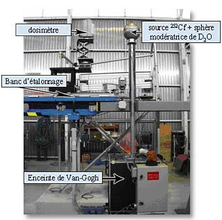 radiateur Van Gogh (configuration source 252Cf + sphère modératrice de D2O)