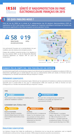 couv-infographie-surete-parc-2014.jpg