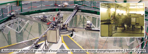 Acc&eacute;l&eacute;rateur AMANDE et son hall d'essai