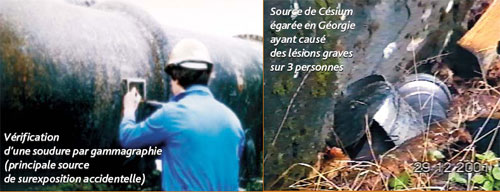 Sources de surexposition accidentelle
