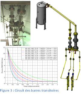 cabri cip - Graphique : une tête collectrice joint ces 24 tubes à une ligne 