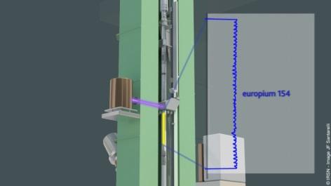 Visée spectrométrie gamma située à -5 m