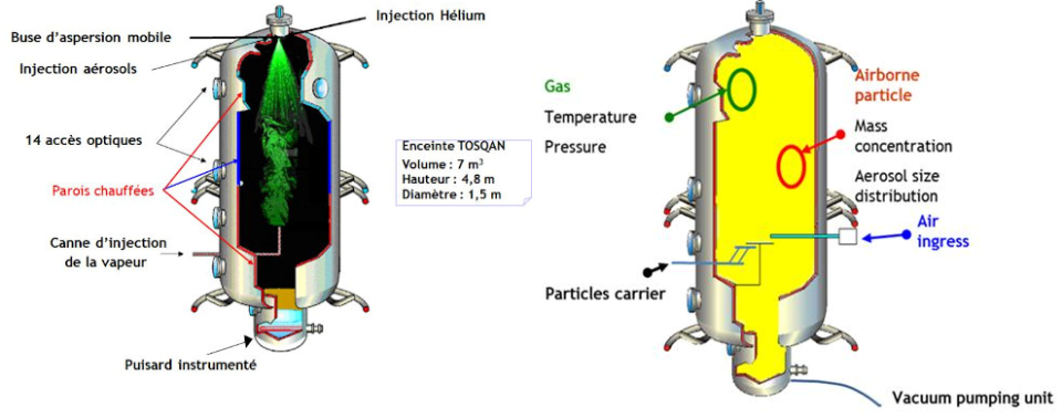 Tosqan vue des cuves