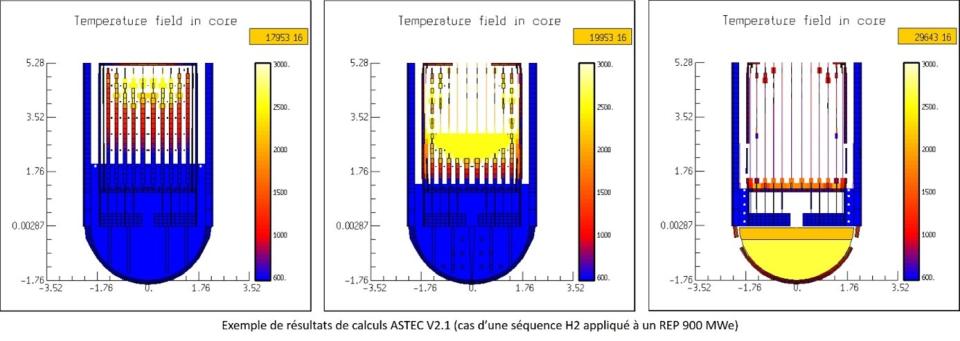 ExempleResultatsCalculASTEC