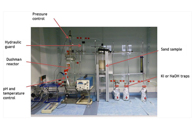 Irsn installation SAFARI