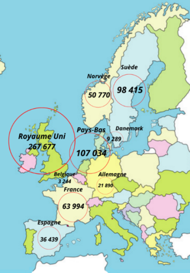 etude europeenne EPI CT 2