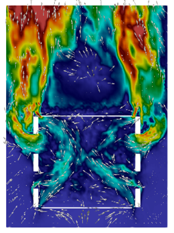 Simulation d’un feu de boite à gant le logiciel CALIF3S