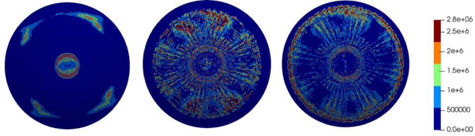 LMAPS - Evaluation de la contrainte moyenne dans le dôme d'une enceinte interne 1300 MWe.