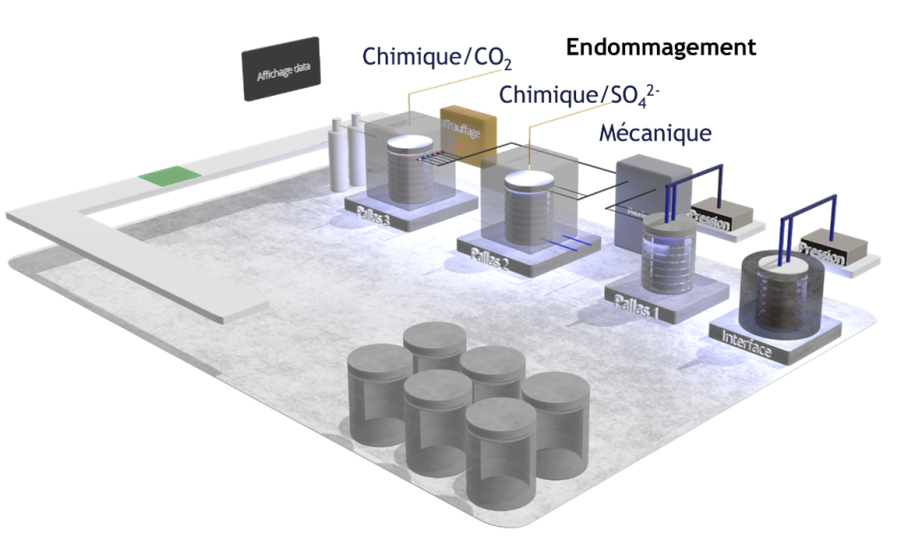 Création d’un espace maquette pour conduire des essais sur colis à échelle réelle
