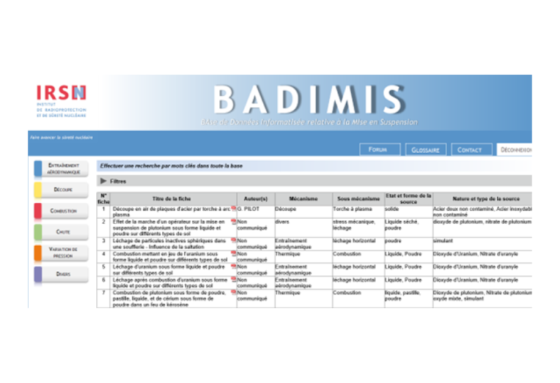 Base de données BADIMIS