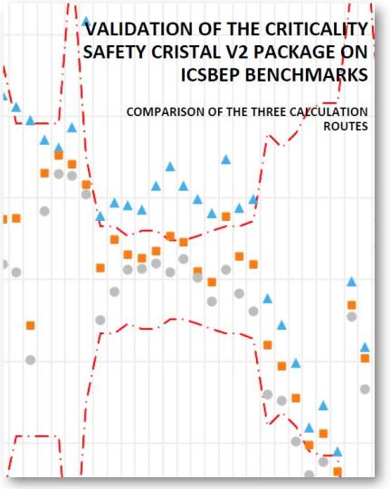 couverture du rapport de validation du logiciel cristal