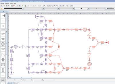SCA - Exemple de réseau simple dans l’IHM de SYLVIA