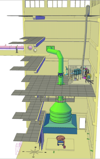 Installation Saturne