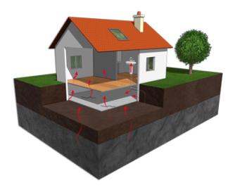 Les voies de pénétration du radon dans une maison