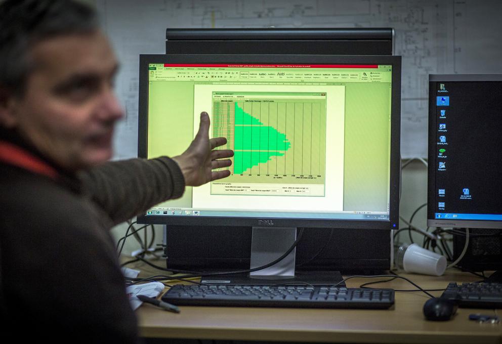 programme international Cabri. 
